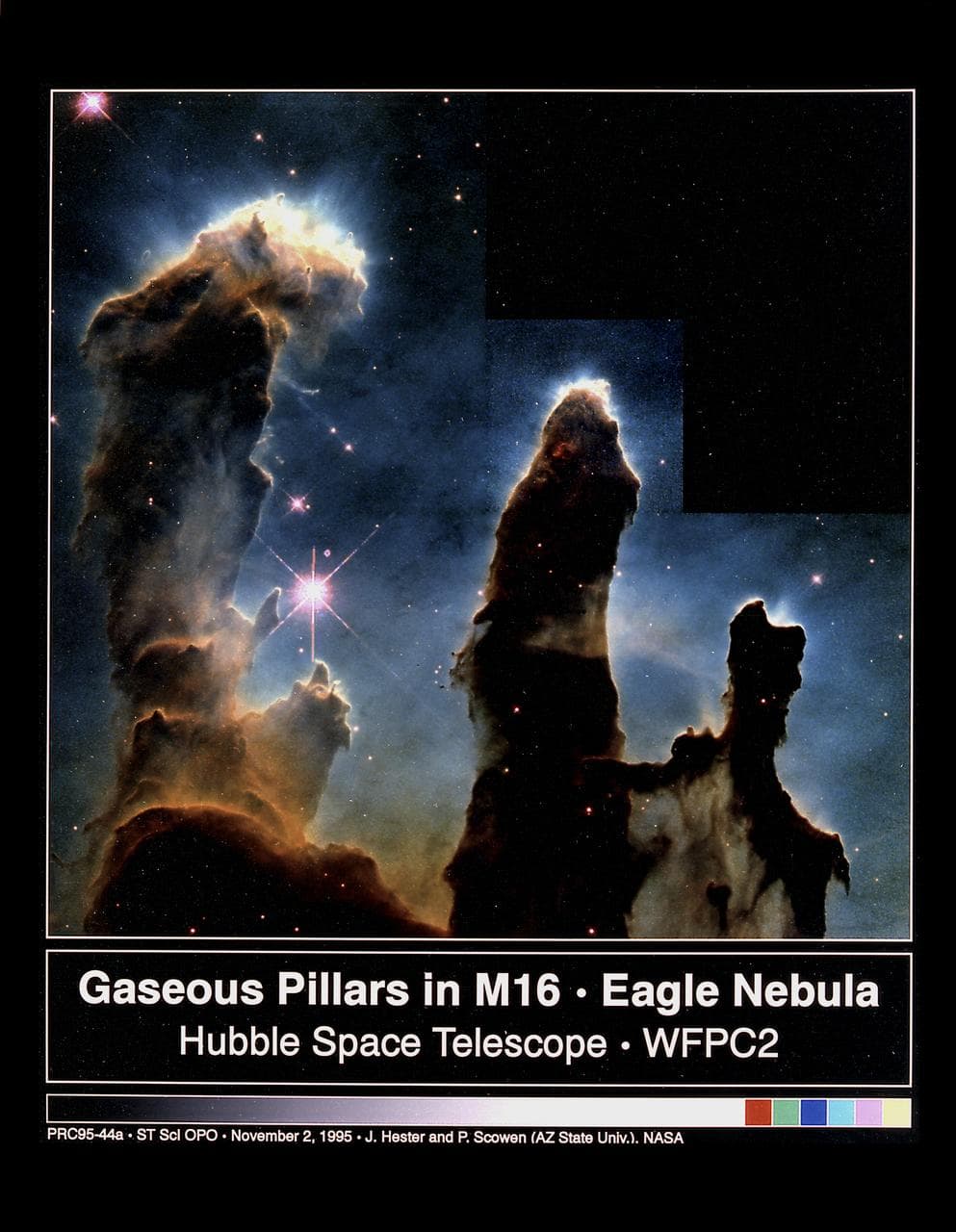 History of Hubble Space Telescope (HST)