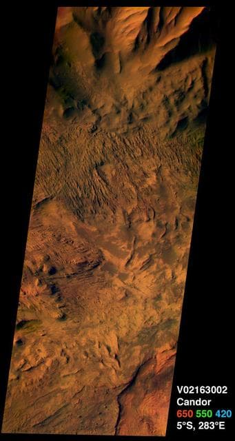 Candor Chasma on Mars, in Color