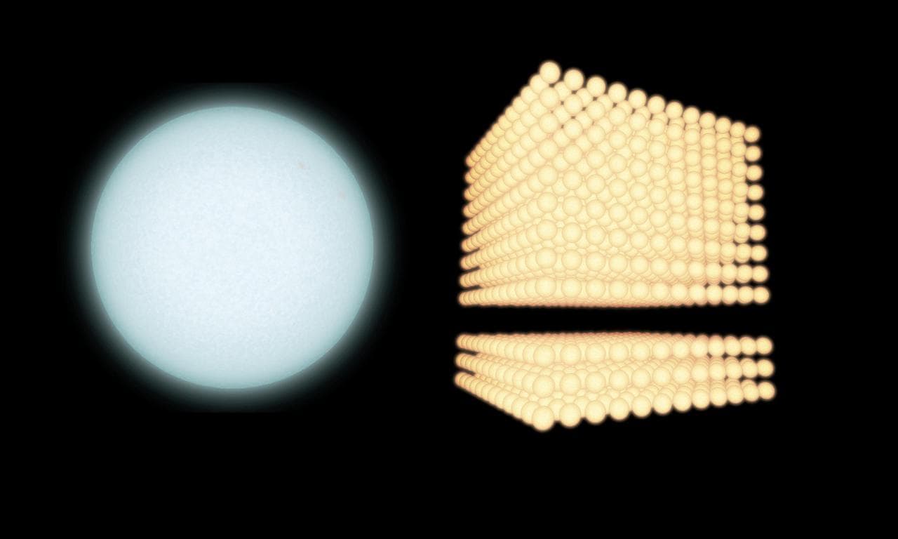 Adding up Stars in a Galaxy