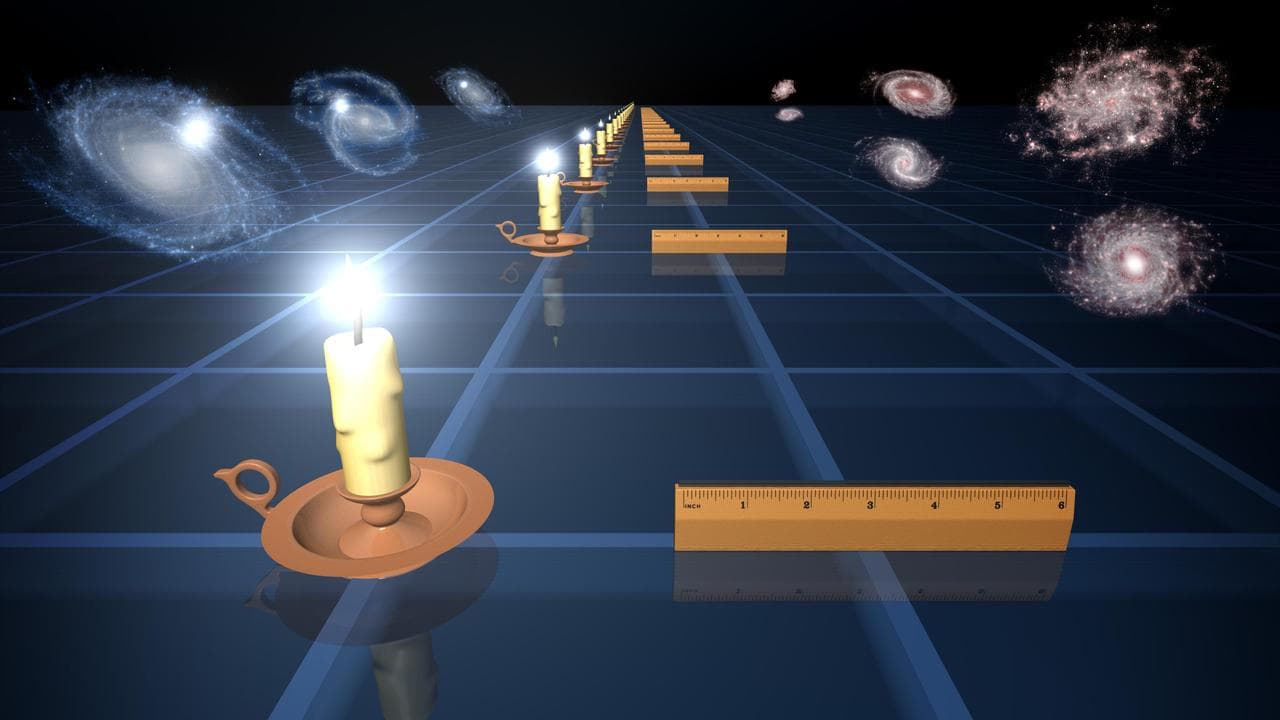 How to Measure the Universe