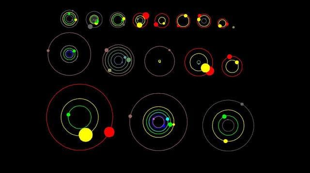 Kepler Planetary Systems in Motion Artist Concept