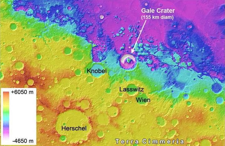 Gale Crater is Low on Mars