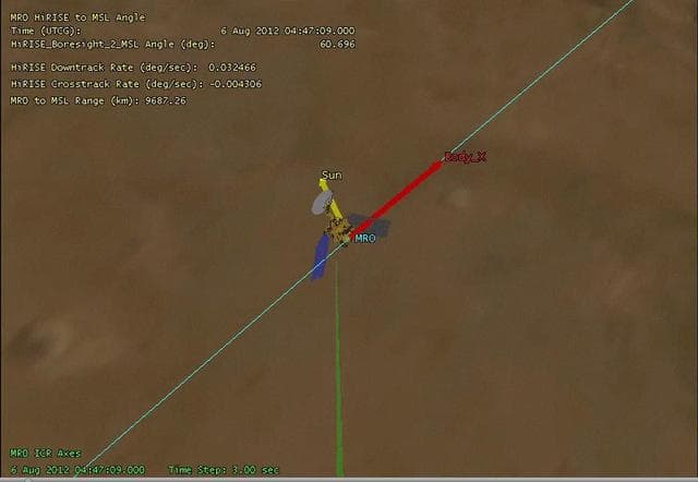 Mars Reconnaissance Orbiter Flying Over Mars