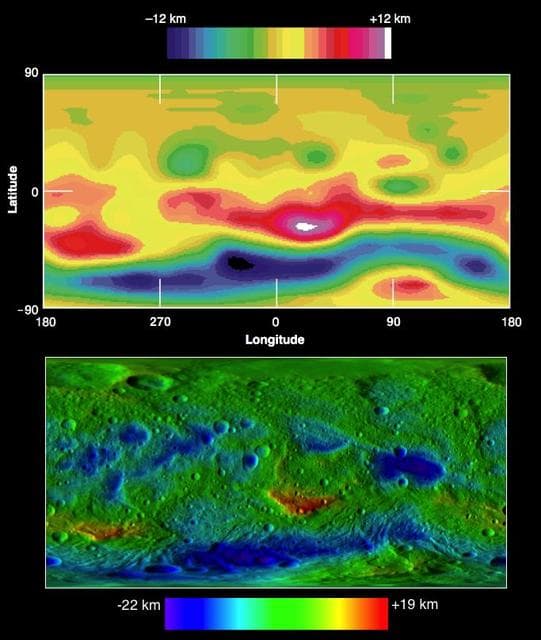 Comparing Vesta Topography
