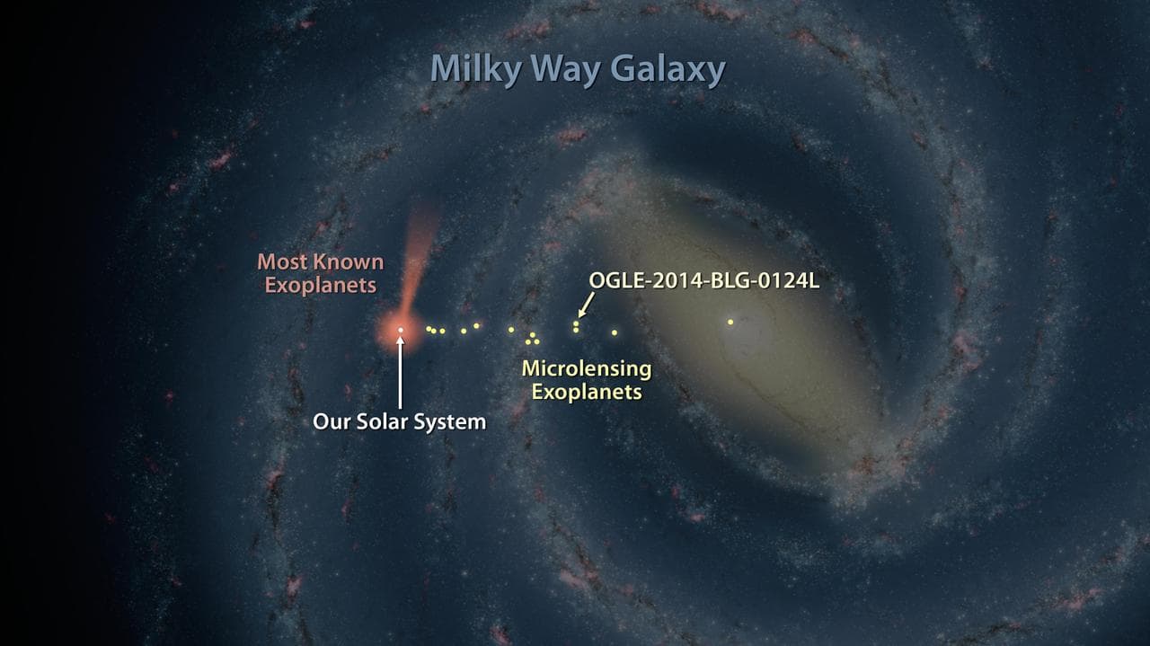 Map of Exoplanets Found in Our Galaxy Artist Concept
