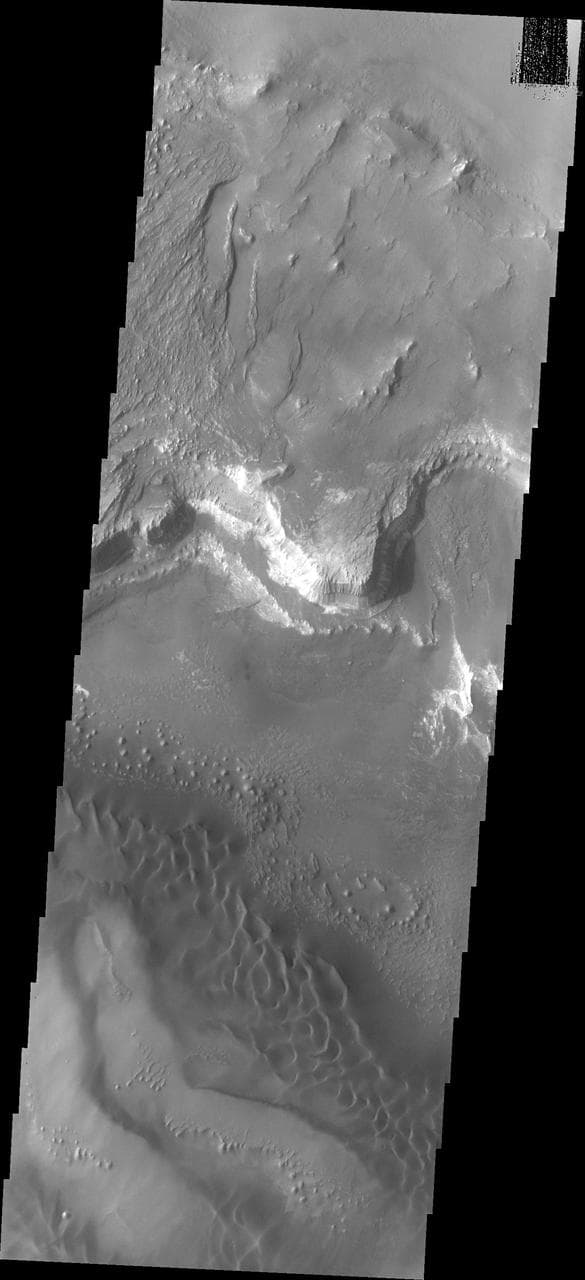 Investigating Mars: Melas Chasma
