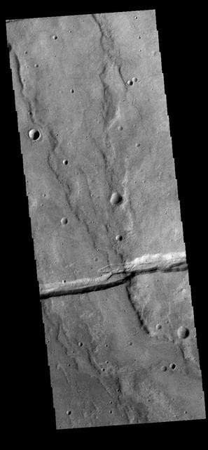 Sirenum Fossae